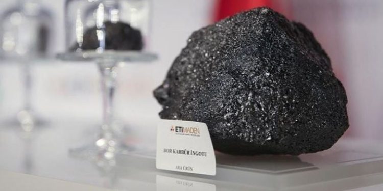 Bor Karbür nedir, ne işe yarar? Bor Karbür nerede kullanılır? Bor Karbür tesisi nerede?