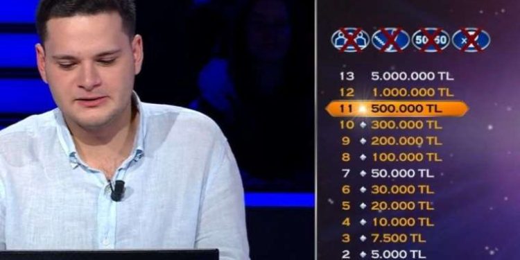 Kısa süre sonra yeniden: İşte Kim Milyoner Olmak İster’de 1 milyonluk soru…